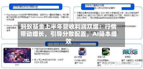 蚂蚁基金上半年营收利润双增：行情带动增长，引导分散配置，AI降本增效