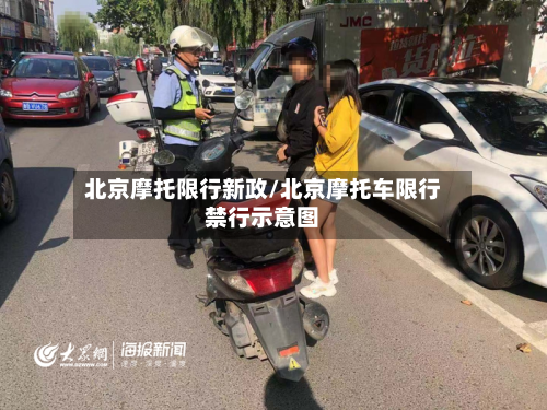 北京摩托限行新政/北京摩托车限行禁行示意图