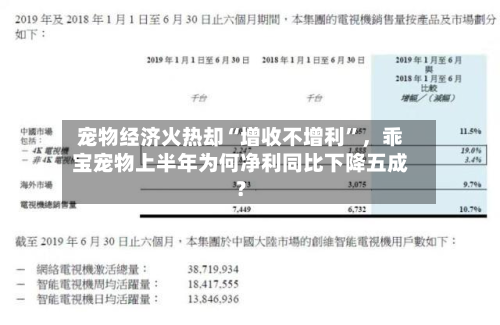 宠物经济火热却“增收不增利	”	，乖宝宠物上半年为何净利同比下降五成？-第2张图片