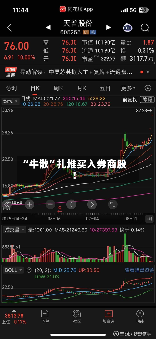 “牛散	”扎堆买入券商股！-第3张图片