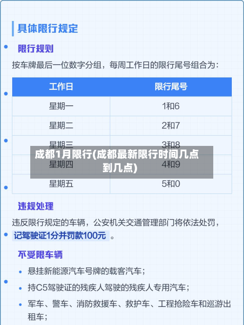 成都1月限行(成都最新限行时间几点到几点)