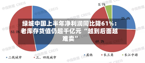 绿城中国上半年净利润同比降61%：老库存货值仍超千亿元 “越到后面越难卖”-第2张图片