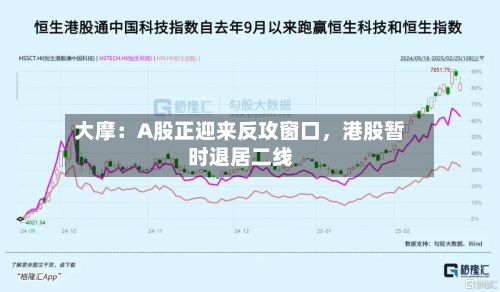 大摩：A股正迎来反攻窗口	，港股暂时退居二线-第2张图片