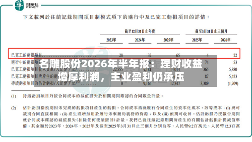 名雕股份2026年半年报：理财收益增厚利润，主业盈利仍承压-第3张图片