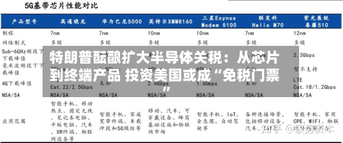 特朗普酝酿扩大半导体关税：从芯片到终端产品 投资美国或成“免税门票”-第2张图片