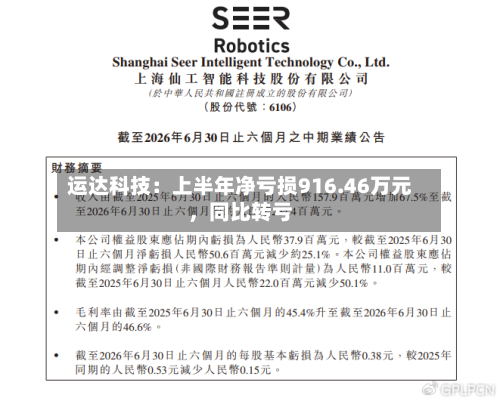 运达科技：上半年净亏损916.46万元，同比转亏-第2张图片