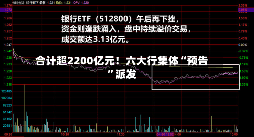合计超2200亿元！六大行集体“预告	”派发-第2张图片