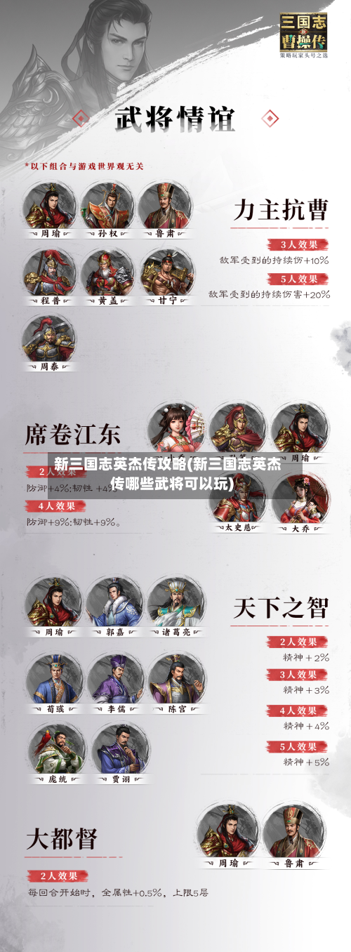 新三国志英杰传攻略(新三国志英杰传哪些武将可以玩)-第2张图片