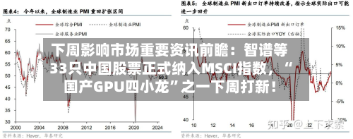 下周影响市场重要资讯前瞻：智谱等33只中国股票正式纳入MSCI指数，“国产GPU四小龙	”之一下周打新！-第2张图片