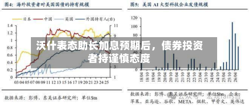 沃什表态助长加息预期后，债券投资者持谨慎态度-第2张图片