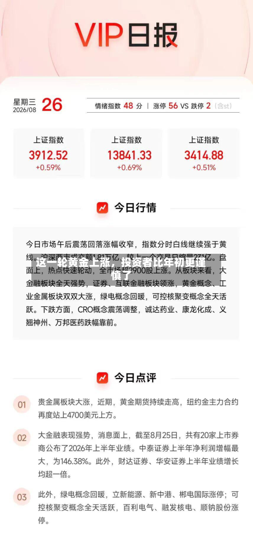 这一轮黄金上涨	，投资者比年初更谨慎了-第1张图片