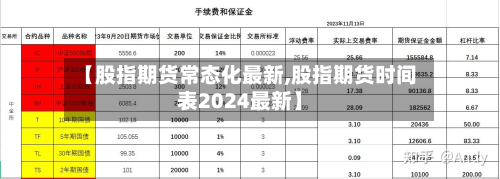 【股指期货常态化最新,股指期货时间表2024最新】-第2张图片