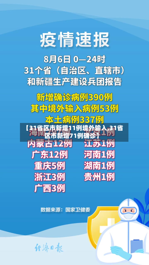 【31省区市新增11例境外输入,31省区市新增71例确诊】-第3张图片