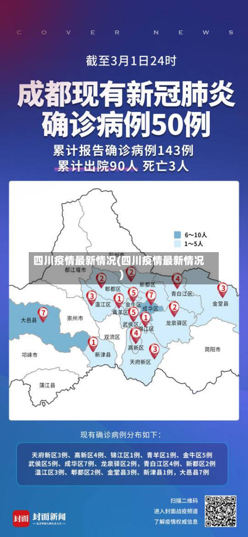 四川疫情最新情况(四川疫情最新情况)