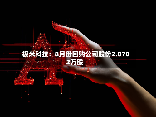 极米科技：8月份回购公司股份2.8702万股