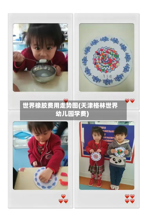世界橡胶费用走势图(天津格林世界幼儿园学费)