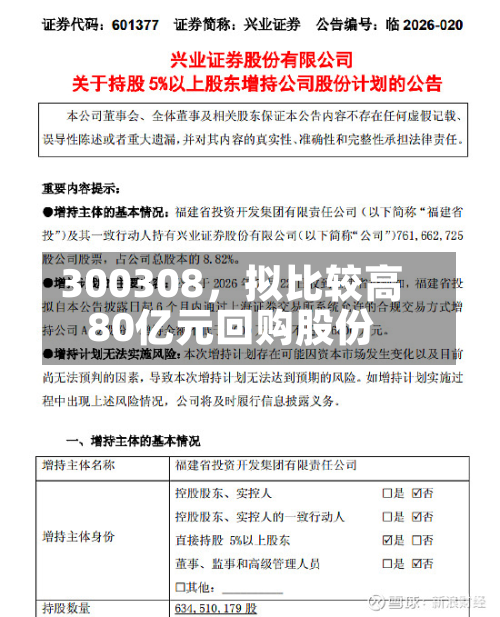 300308，拟比较高80亿元回购股份-第3张图片