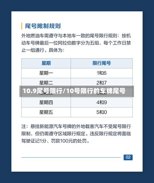 10.9尾号限行/10号限行的车牌尾号-第3张图片