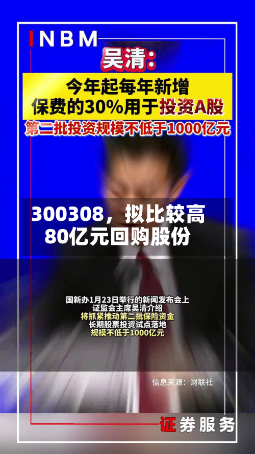 300308，拟比较高80亿元回购股份-第3张图片