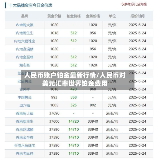 人民币账户铂金最新行情/人民币对美元汇率世界铂金费用-第2张图片