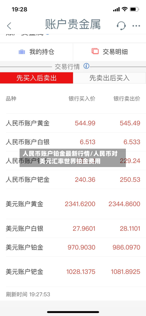人民币账户铂金最新行情/人民币对美元汇率世界铂金费用