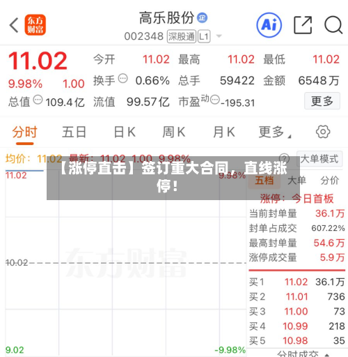 【涨停直击】签订重大合同，直线涨停！-第2张图片