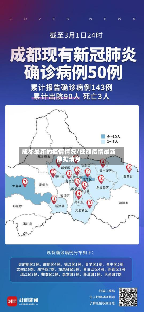 成都最新的疫情情况/成都疫情最新数据消息-第2张图片