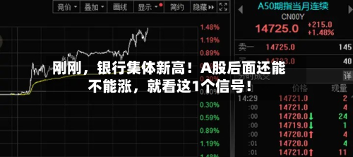 刚刚	，银行集体新高！A股后面还能不能涨，就看这1个信号！-第2张图片