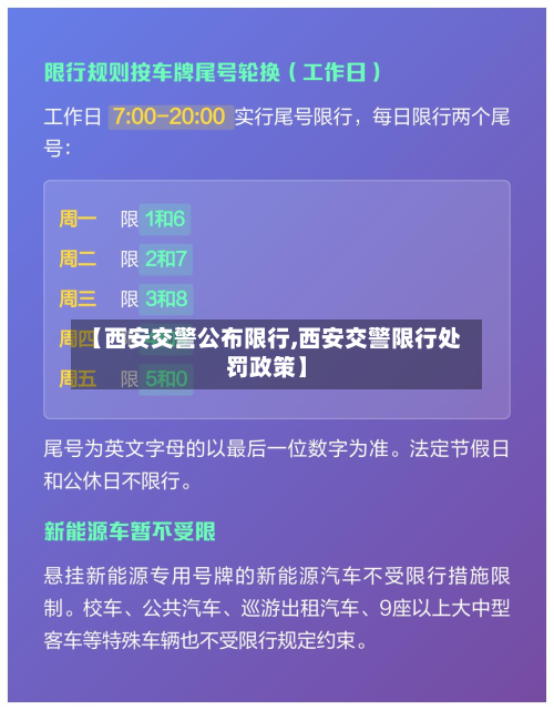 【西安交警公布限行,西安交警限行处罚政策】