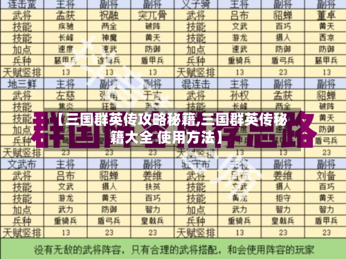 【三国群英传攻略秘籍,三国群英传秘籍大全 使用方法】-第3张图片