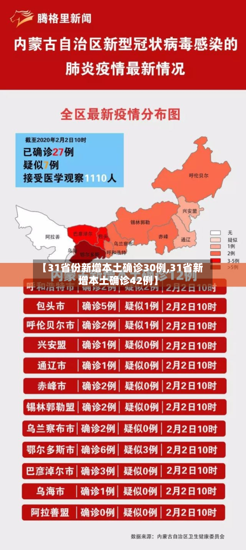 【31省份新增本土确诊30例,31省新增本土确诊42例】