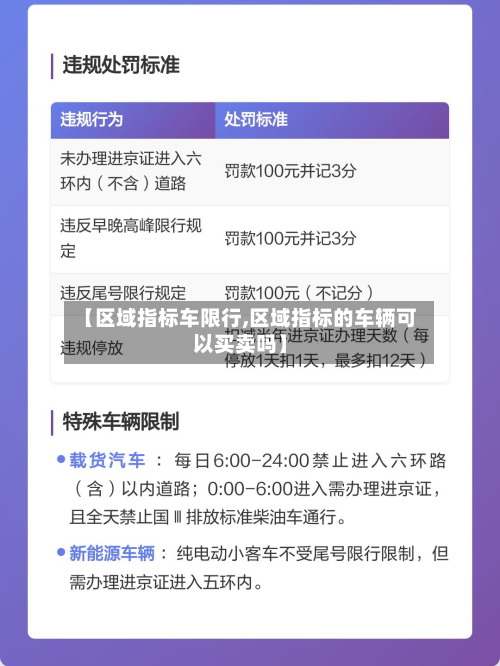 【区域指标车限行,区域指标的车辆可以买卖吗】-第2张图片