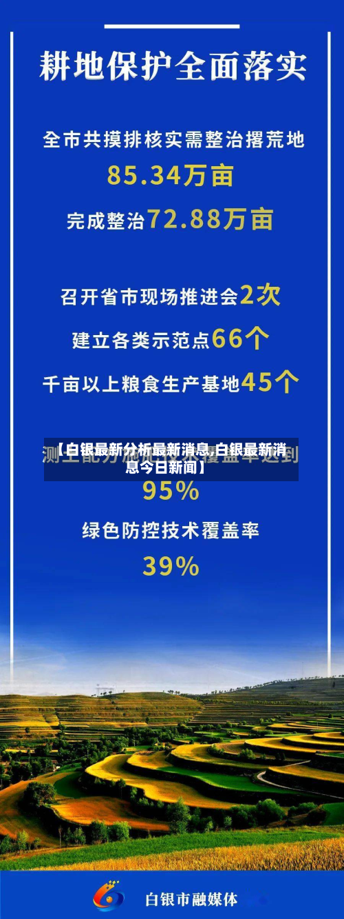 【白银最新分析最新消息,白银最新消息今日新闻】