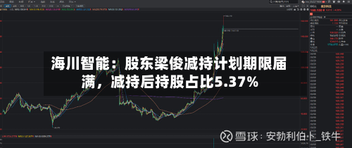海川智能：股东梁俊减持计划期限届满，减持后持股占比5.37%-第3张图片