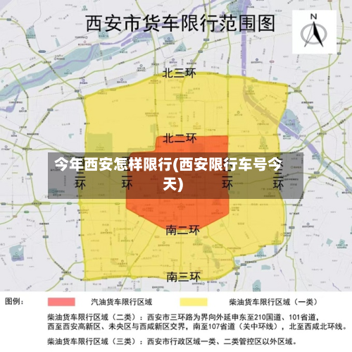 今年西安怎样限行(西安限行车号今天)-第2张图片