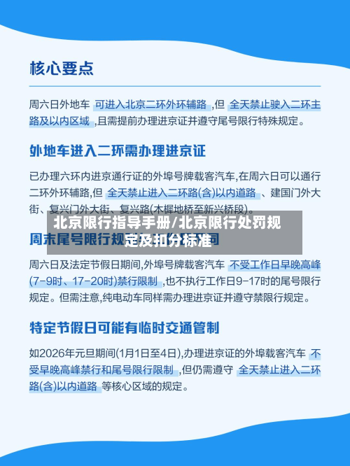 北京限行指导手册/北京限行处罚规定及扣分标准