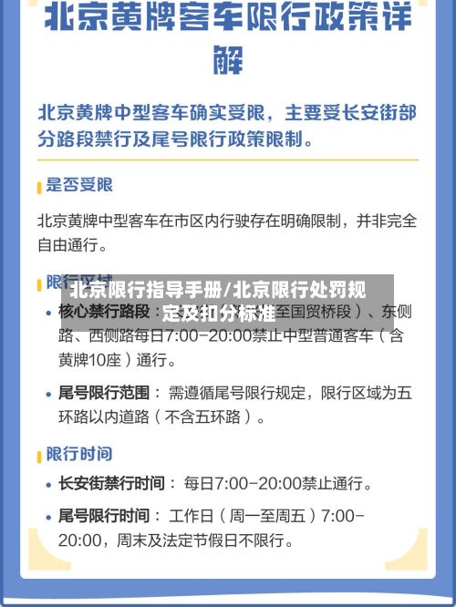 北京限行指导手册/北京限行处罚规定及扣分标准-第2张图片