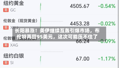 长阳暴涨！美伊继续互轰引爆市场，布伦特再回95美元	，这次可能压不住了-第1张图片