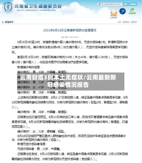 云南新增3例本土无症状/云南最新新冠感染情况报告-第2张图片
