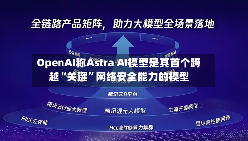 OpenAI称Astra AI模型是其首个跨越“关键”网络安全能力的模型-第2张图片