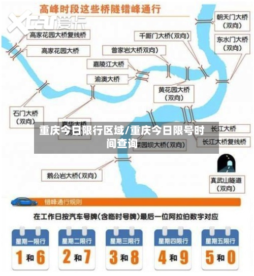 重庆今日限行区域/重庆今日限号时间查询-第3张图片