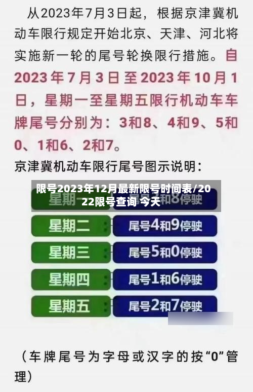 限号2023年12月最新限号时间表/2022限号查询 今天