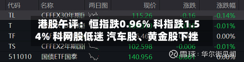 港股午评：恒指跌0.96% 科指跌1.54% 科网股低迷 汽车股	、黄金股下挫-第1张图片