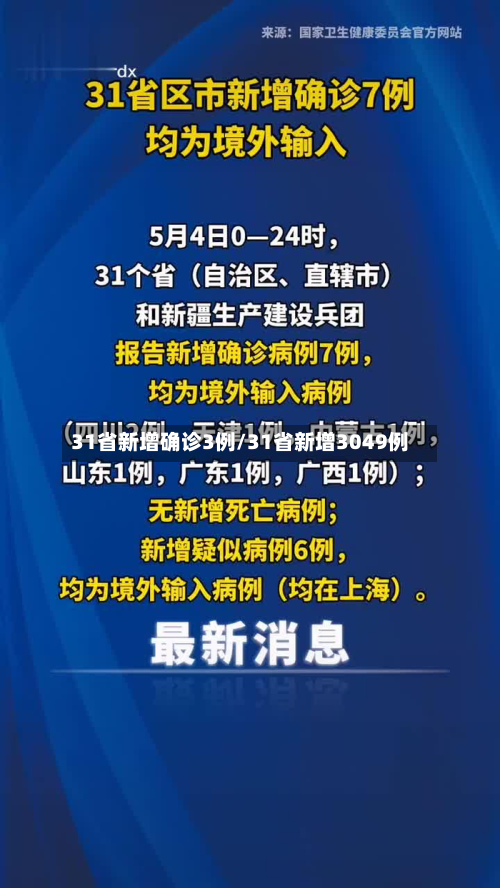 31省新增确诊3例/31省新增3049例-第2张图片