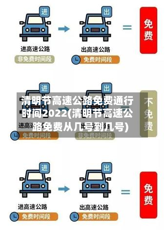 清明节高速公路免费通行时间2022(清明节高速公路免费从几号到几号)