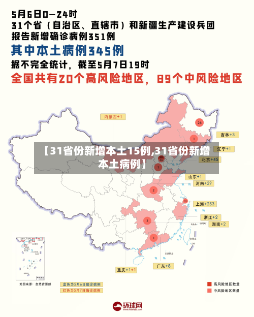 【31省份新增本土15例,31省份新增本土病例】-第1张图片