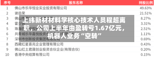 上纬新材材料学核心技术人员程超离职，公司上半年由盈转亏1.67亿元，机器人业务“空转”-第3张图片