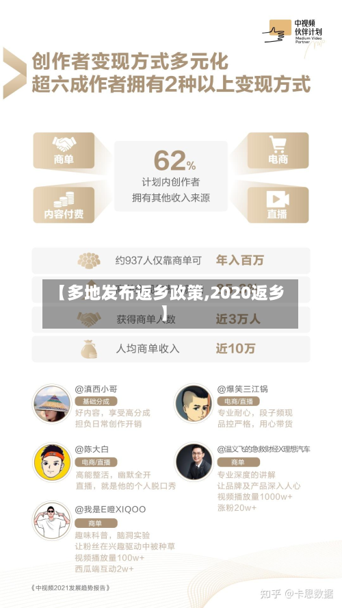 【多地发布返乡政策,2020返乡】