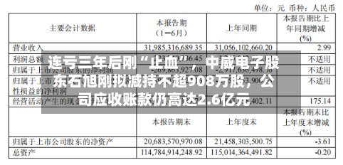 连亏三年后刚“止血”，中威电子股东石旭刚拟减持不超908万股，公司应收账款仍高达2.6亿元-第2张图片