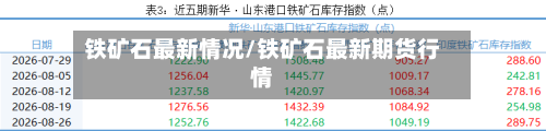 铁矿石最新情况/铁矿石最新期货行情